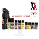 Obrázok 5. Obranný slzný sprej Graphite Red Pepper Gel Kaser 63ml