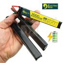 Electro River Energy Batéria Li-Po 11,1V 2000 mAh 25/50C