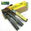 Electro River Energy Batéria Li-Po 11,1V 2000 mAh 25/50C