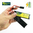 Electro River Energy Batéria Li-Po 7,4V 1500 mAh 20/40C