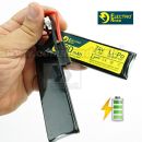 Electro River Energy Batéria Li-Po 7,4V 1500 mAh 20/40C