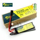 Electro River Energy Batéria Li-Po 7,4V 1500 mAh 20/40C