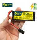 Electro River Energy Batéria Li-Po 7,4V 1500 mAh Blok