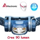 Čelovka Mactronic Photon AHL0011 Headlamp