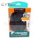 Cytac púzdro s pádlom CY-FG17 Glock F-Speeder Holster