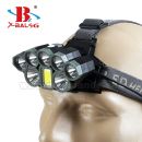 Čelovka X-Bal MultiEye USB Headlamp 20125