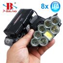 Čelovka X-Bal MultiEye USB Headlamp 20125