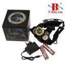 Čelovka X-Bal Golden Eye USB Headlamp 20126