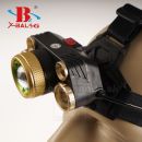 Čelovka X-Bal Golden Eye USB Headlamp 20126