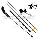 Obrázok 7. Luk detský reflexný PANDA-R 15lbs Youth Reflex Bow F021