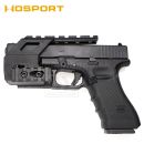 Airsoft konverzia pre Glock Rail Base System Wosport®