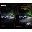 Nabíjateľná čelovka FENIX HM60r, 1200 Lumen