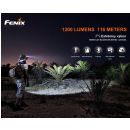 Nabíjateľná čelovka FENIX HM60r, 1200 Lumen