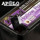 Diabolo APOLO Hollow Point 4,5mm COPPER 400ks