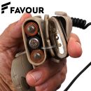 Čelovka Favour FOCO 300 Lumen Headlamp H0431