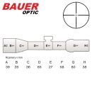 Puškohľad HJB 4x32 Duplex + montáž pre 11mm rybinu BAUER OPTIC