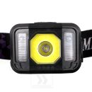 Čelovka LUMINA Headlamp Senzor USB červené svetlo