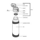 Termoska hydratačná 1L THERMOS SPORT matná čierna 140070