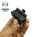 Kolimátor Theta Optic Micro Red Dot Sight