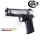 Vzduchová pištoľ COLT Government 1911 A1, CO2, DarkOps 4,5mm, airgun pistol