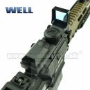 Kolimátor Wellfire Red Point Sight 21/22 mm R-C108 Reflex