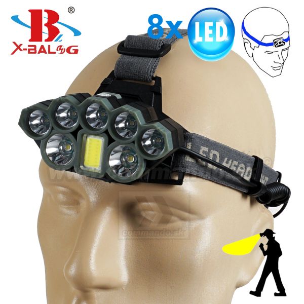 Čelovka X-Bal MultiEye USB Headlamp 20125