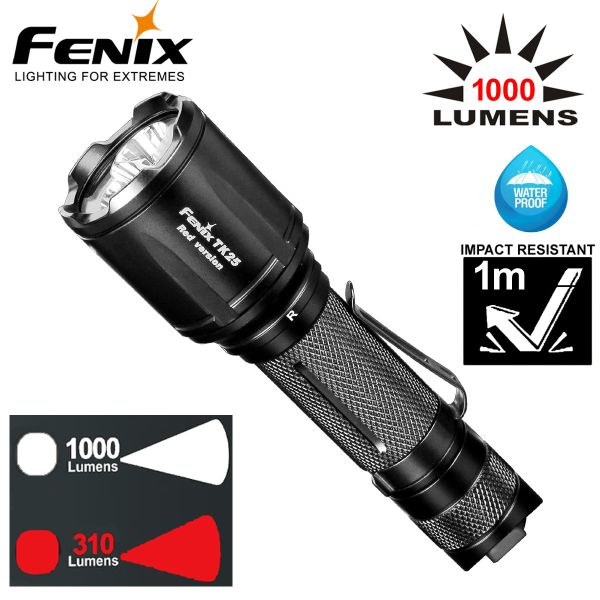 Taktické LED svietidlo FENIX TK25 Red, biele a červené svetlo