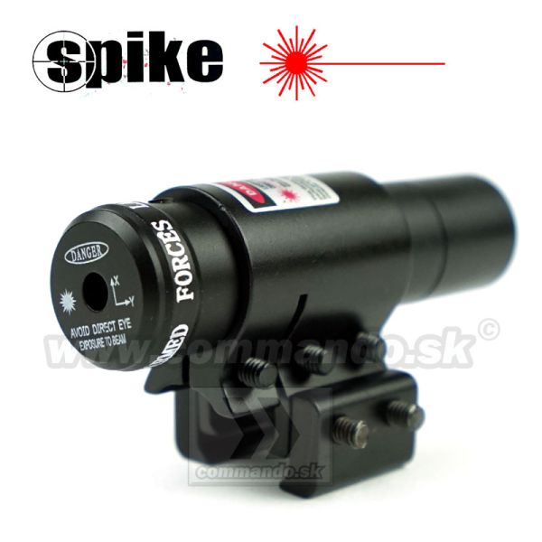 Spike Laser Sight Mount Rail 11mm + 21/22mm